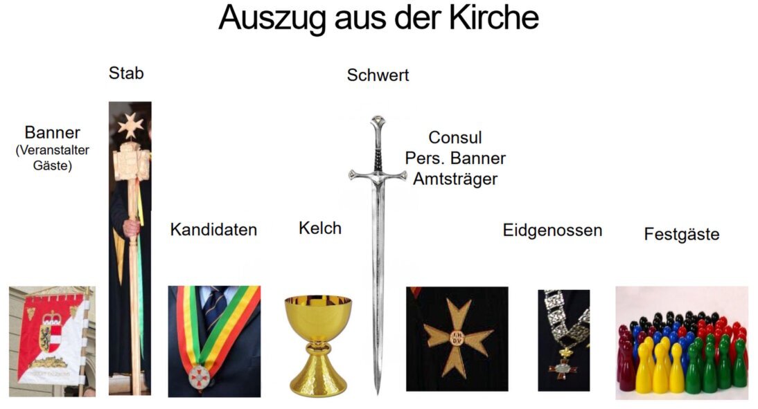 Auszug aus der kirche