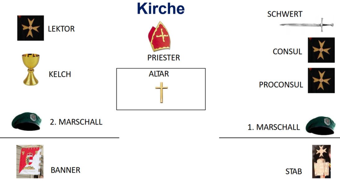 Kirche